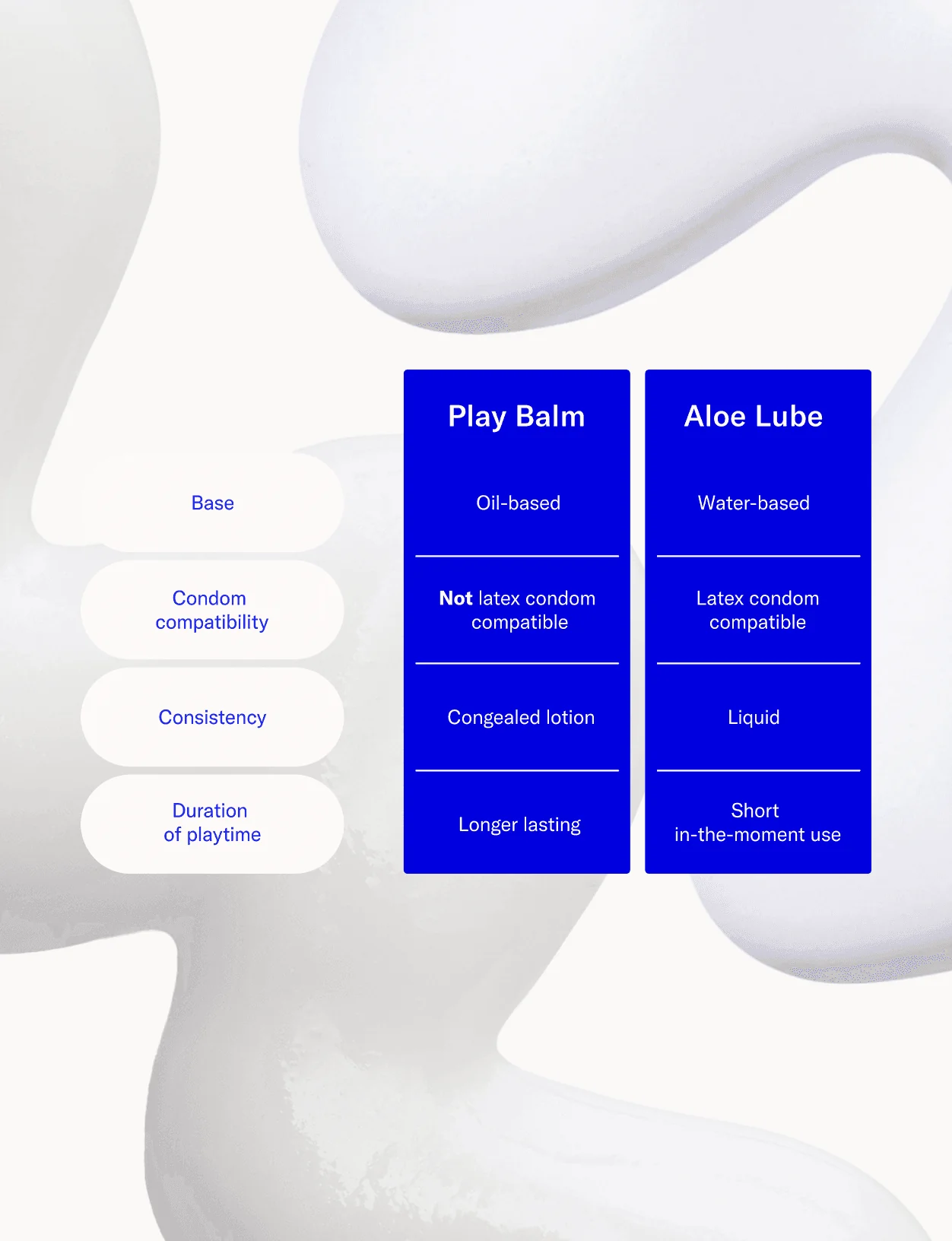 Aloe Lube 5 Aloe Lube